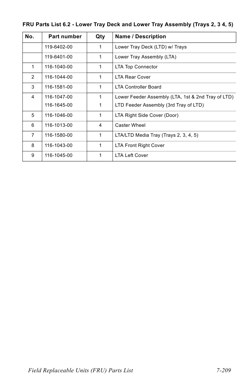 Xerox Phaser 7300 Parts List Manual-4